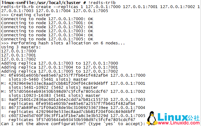 SUSE Linux 11 下 Redis 环境搭建