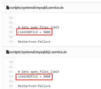 CentOS 7 下升级 MySQL5.7.23 的一个坑