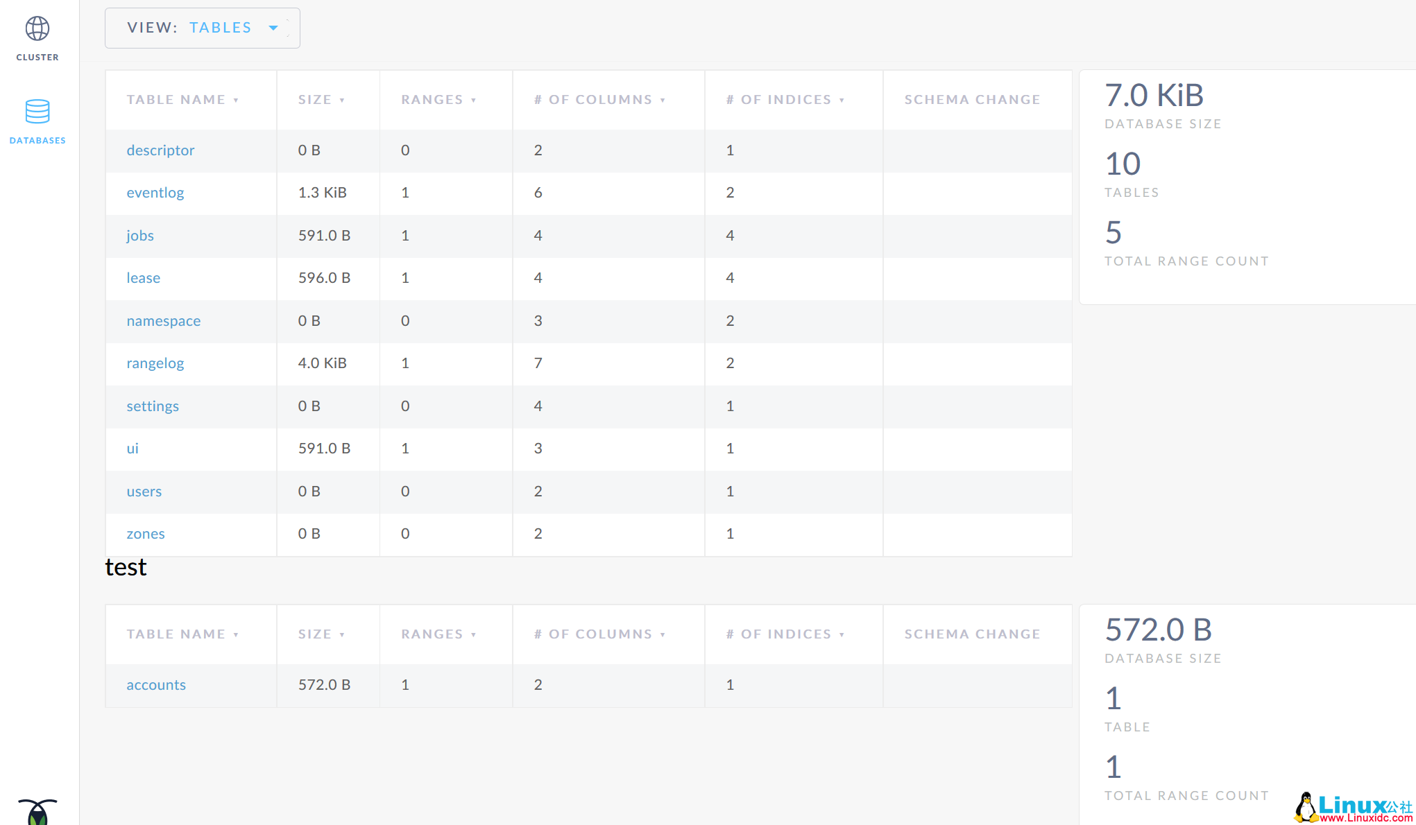 CockroachDB 入门基础教程
