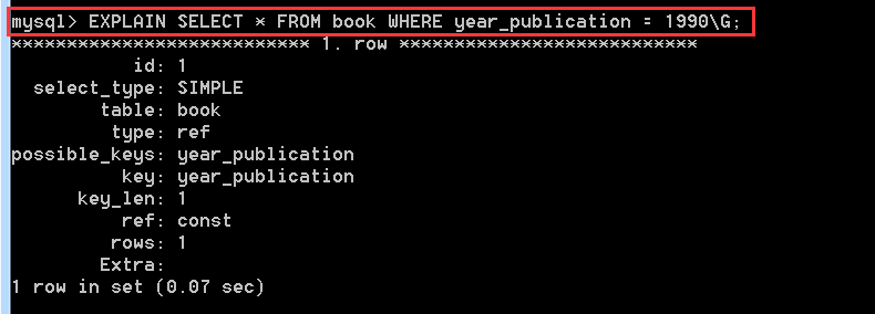 MySQL 中索引优缺点、分类和使用操作详解