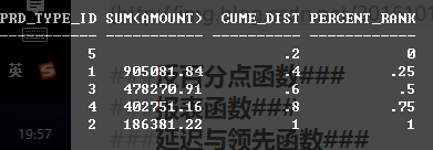 Oracle 11g 学习笔记 -- 分析函数