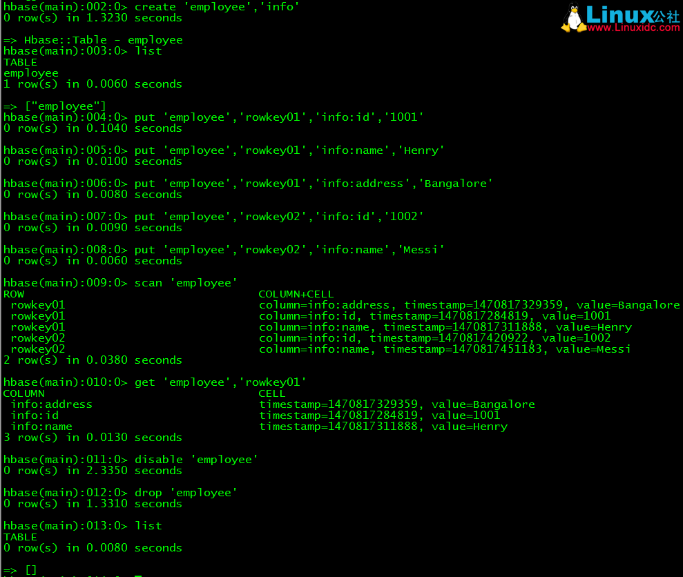 搭建企业级高可用 HBase 搭建企业级高可用 HBase
