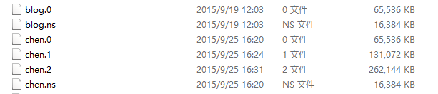 MongoDB 文档、集合、数据库简介 MongoDB 文档、集合、数据库简介