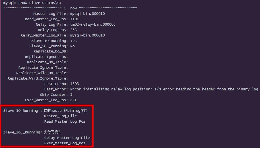 MySQL 同步报错故障处理及同步不一致进行邮件报警