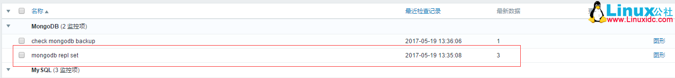 Zabbix 使用 Python 实现监控 MongoDB 副本集状态 Zabbix 使用 Python 实现监控 MongoDB 副本集状态