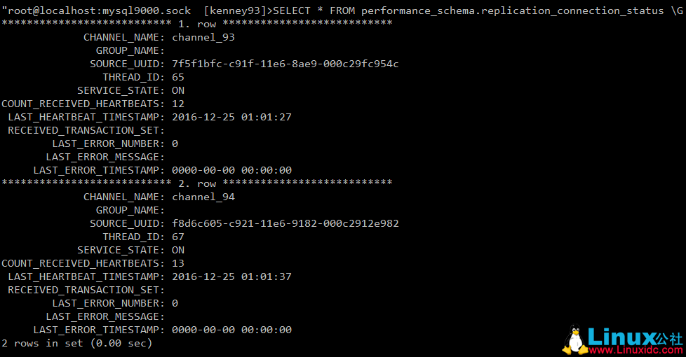 MySQL 多源复制详解