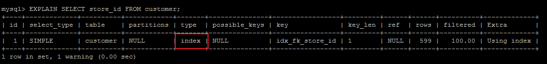 MySQL 如何通过 EXPLAIN 分析 SQL 的执行计划