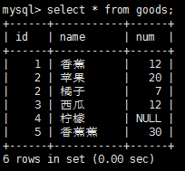 MySQL 基础学习总结