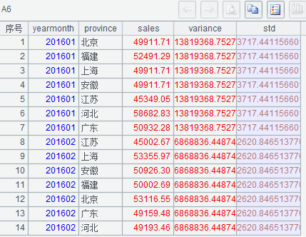 用简单程序协助 MySQL 实现窗口函数 用简单程序协助 MySQL 实现窗口函数
