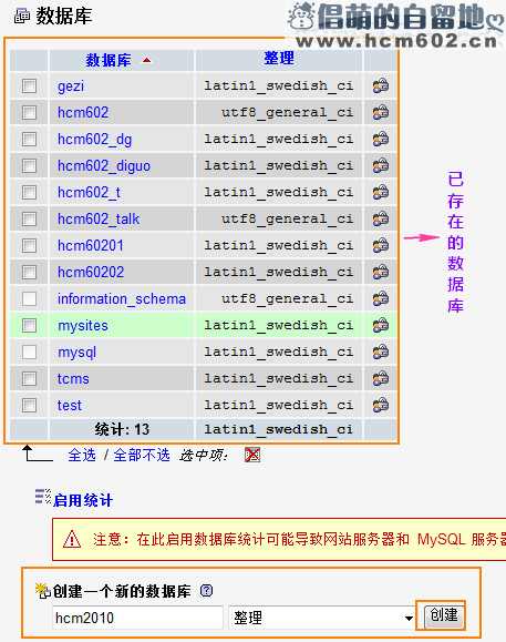 PhpMyAdmin 创建 / 导入 / 导出 MySQL 数据库图文教程