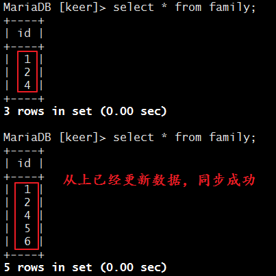 MySQL 主从架构的实现 MySQL 主从架构的实现