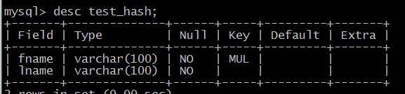 MySQL 的哈希索引和原理研究测试