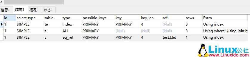 SQL 优化 MySQL 版 - 分析 explain SQL 执行计划