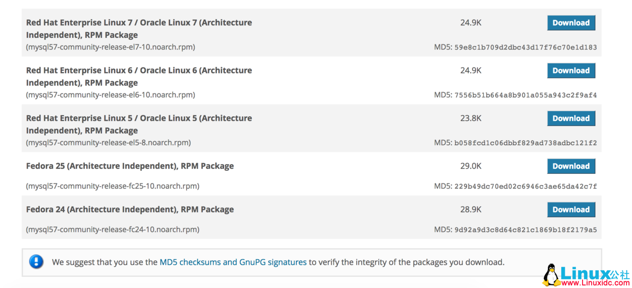 CentOS 7.3 安装 MySQL 5.7 并修改初始密码