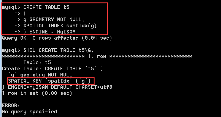 MySQL 中索引优缺点、分类和使用操作详解