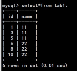 MySQL 主从复制与主主复制详解 MySQL 主从复制与主主复制详解