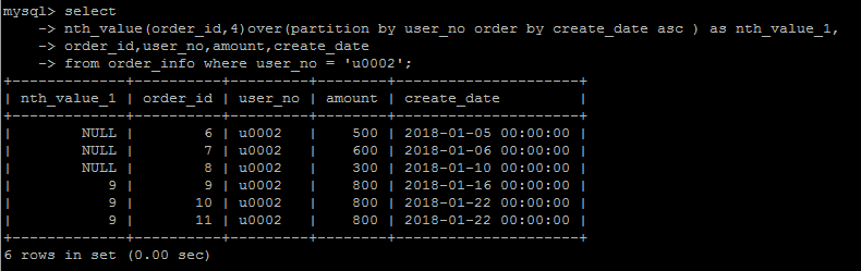 MySQL 8.0 新增 SQL 语法对窗口函数和 CTE 的支持 MySQL 8.0 新增 SQL 语法对窗口函数和 CTE 的支持