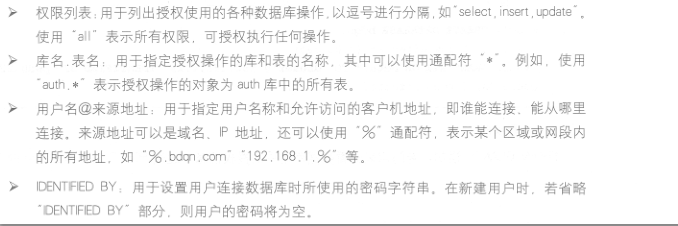 MySQL 数据库基本语句