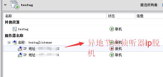 手把手教你搭建 SQL Server AlwaysOn 图文详解