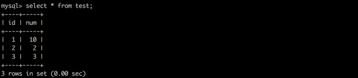 深入理解 MySQL 的四种隔离级别