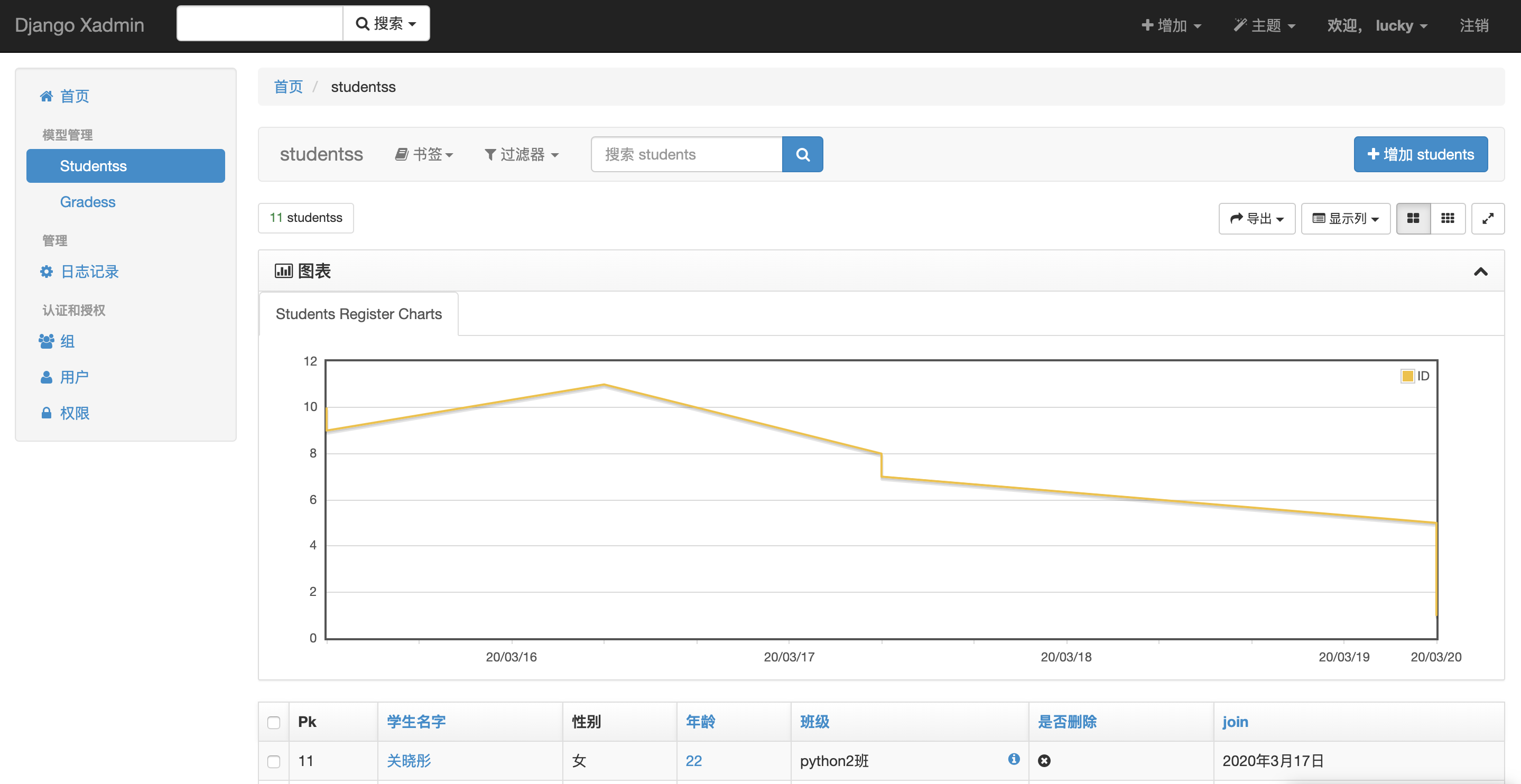 后台管理 -xadmin