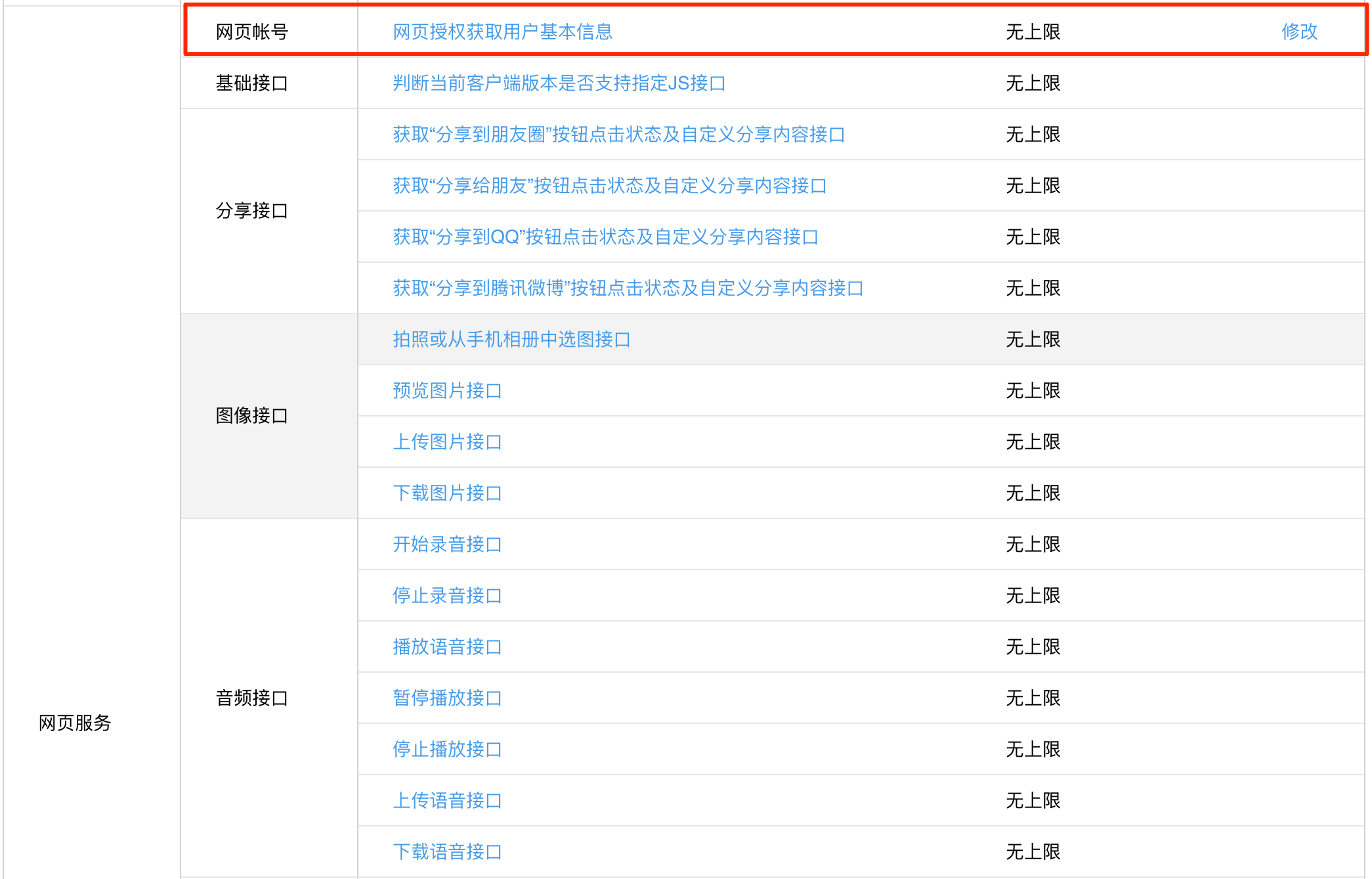 微信公众号 - 网页授权