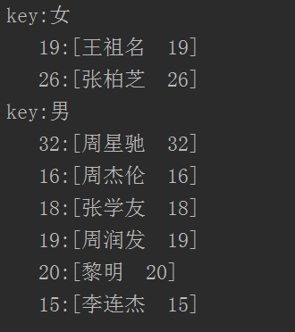 JDK8 新特性 JDK8 新特性