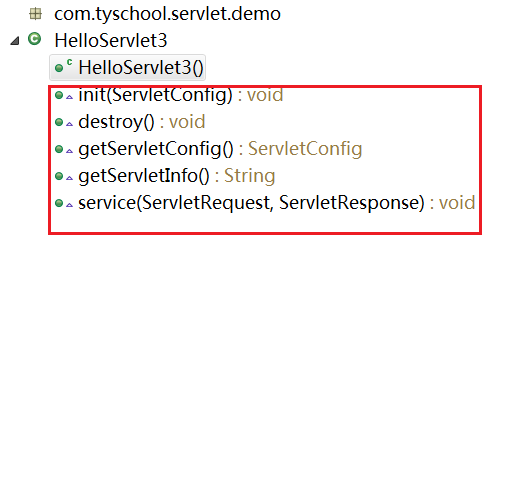Servlet 生命周期