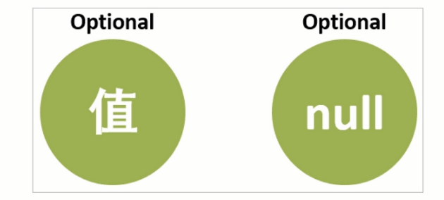 JDK8 新特性 JDK8 新特性