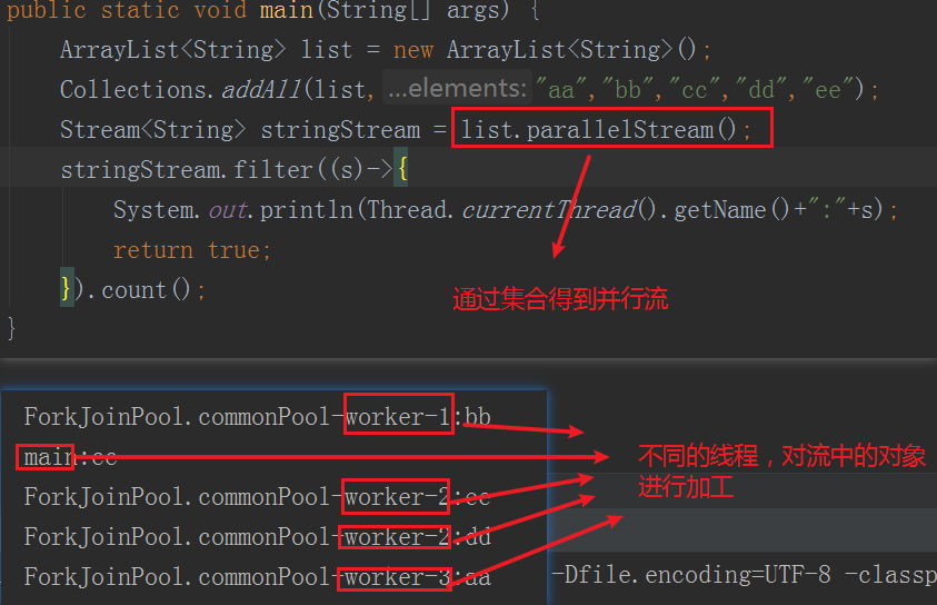 JDK8 新特性 JDK8 新特性