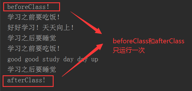 单元测(Junit) 单元测(Junit)