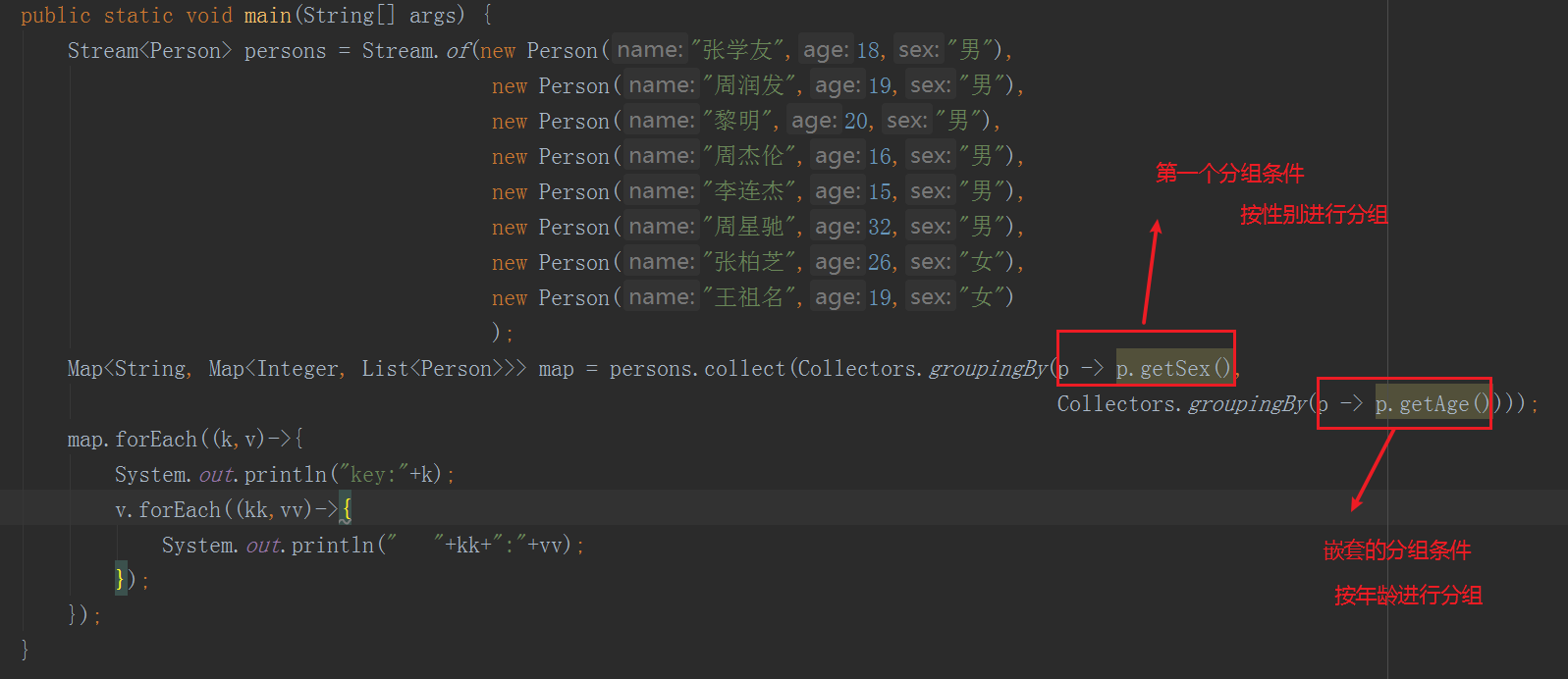 JDK8 新特性 JDK8 新特性