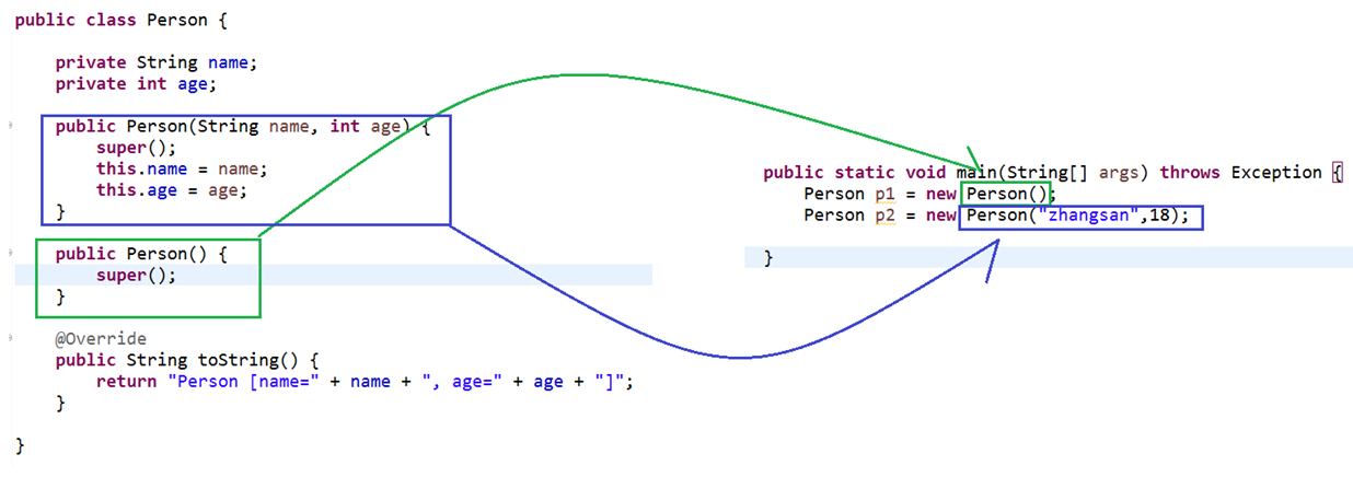 反射机制 反射机制