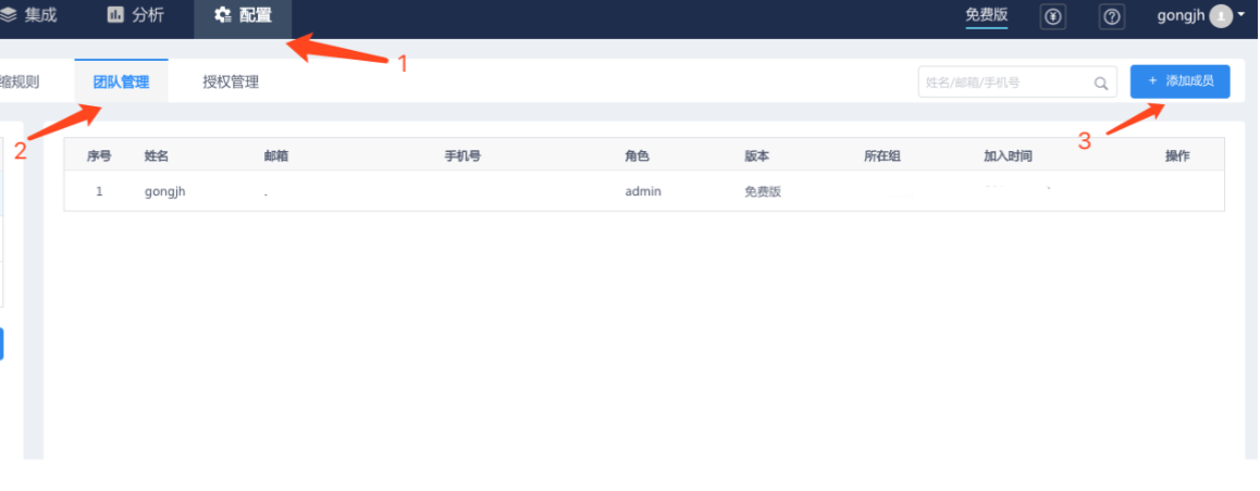 Zabbix 监控报警 Zabbix 监控报警