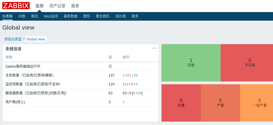 Zabbix 用户管理