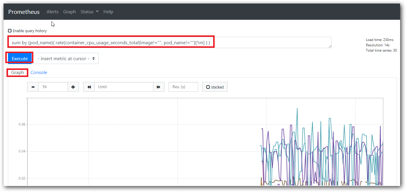 搭建 Prometheus 搭建 Prometheus