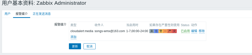 Zabbix 监控报警 Zabbix 监控报警