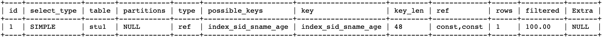 MySQL 索引 MySQL 索引