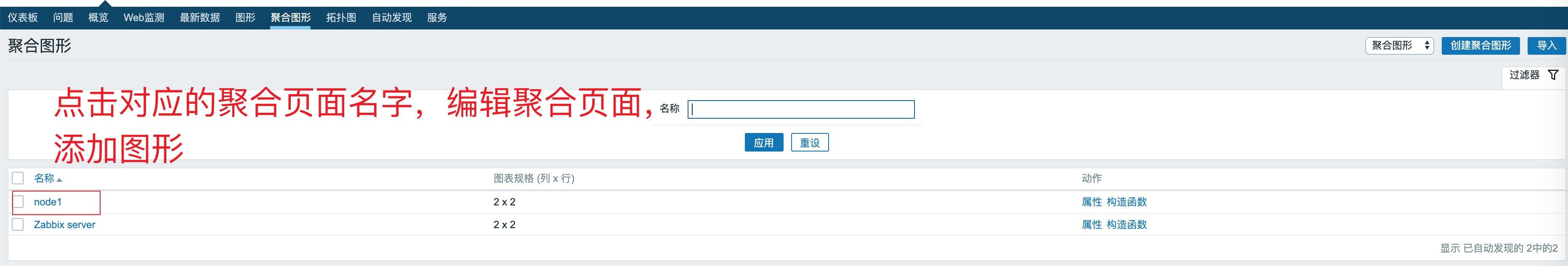 Zabbix 监控图像展示