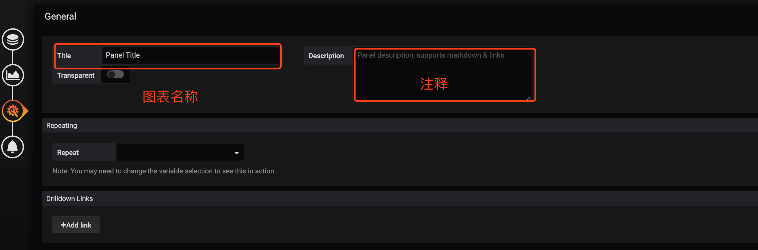 prometheus+Grafana 数据展示 prometheus+Grafana 数据展示