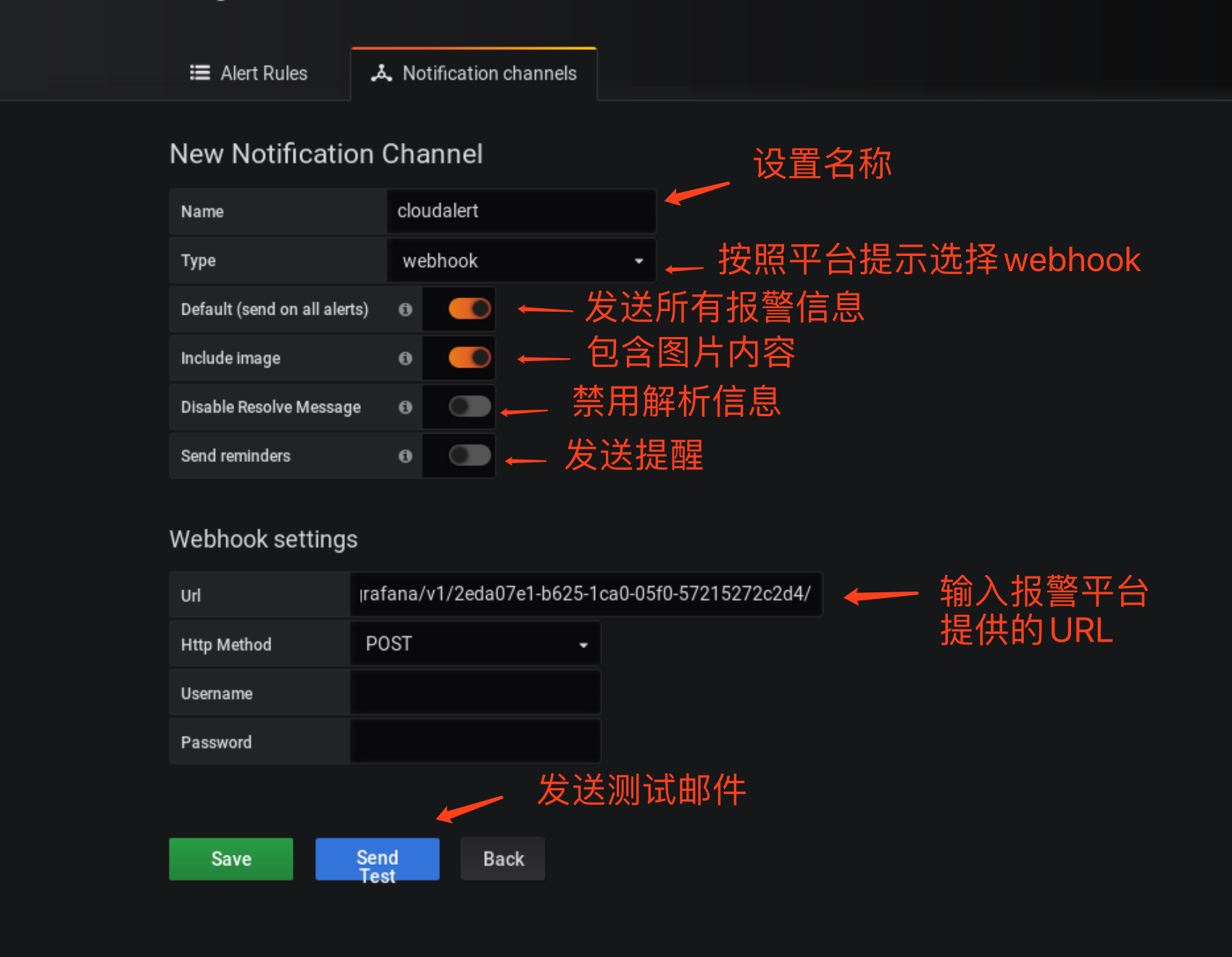 Grafana 报警 Grafana 报警