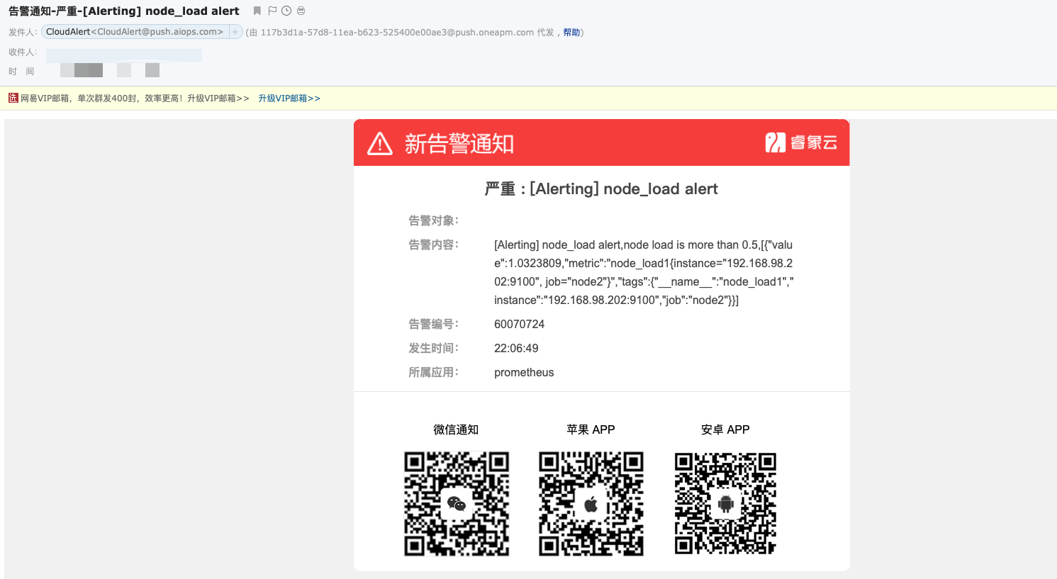 Grafana 报警 Grafana 报警