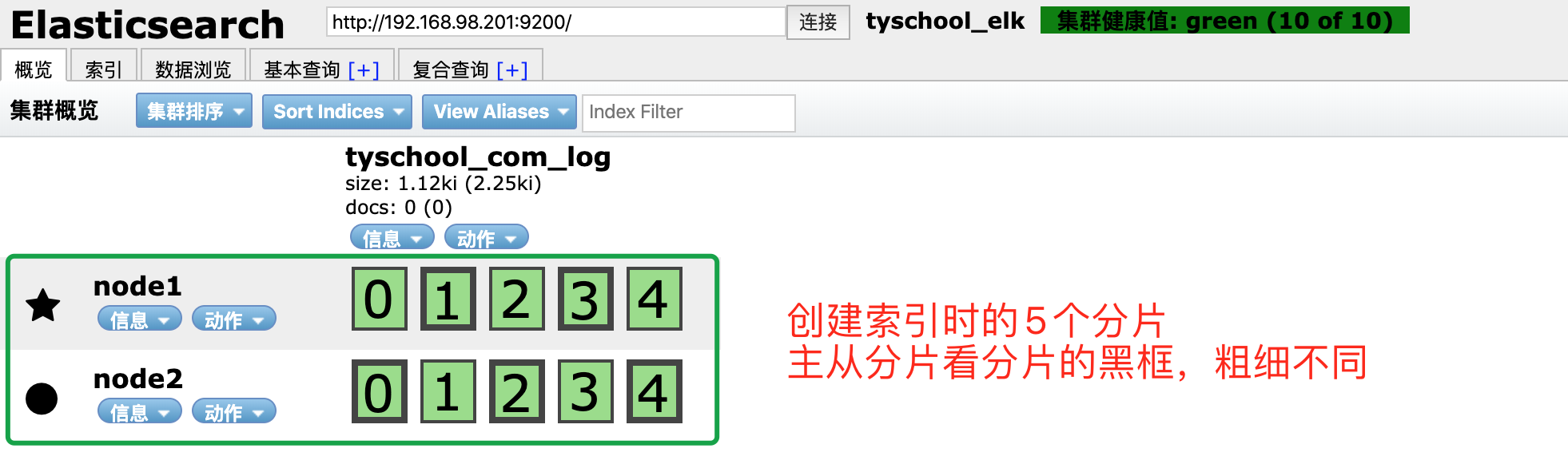 ELK 数据管理工具 ES-Head 应用 ELK 数据管理工具 ES-Head 应用