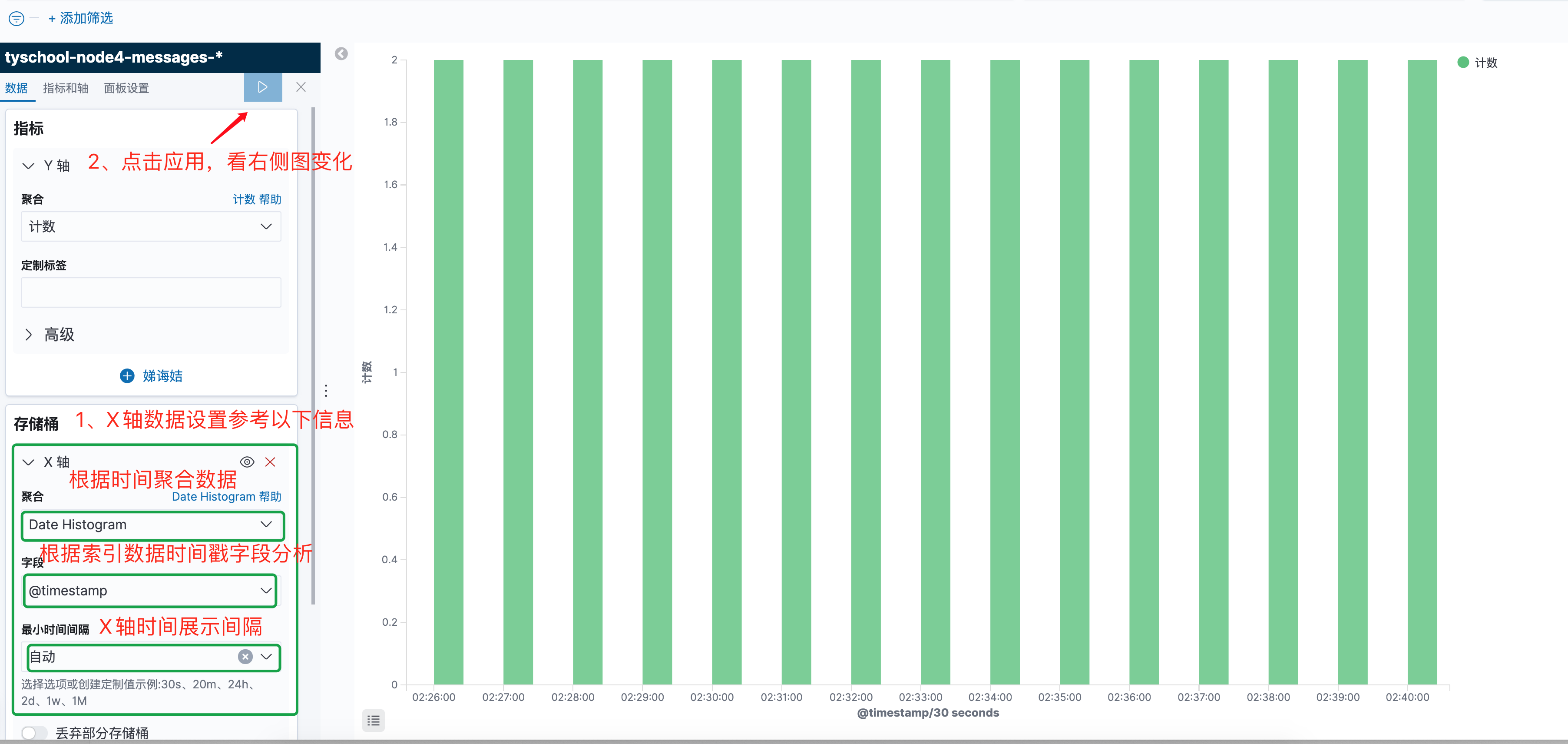 ELK-kibana 数据展示