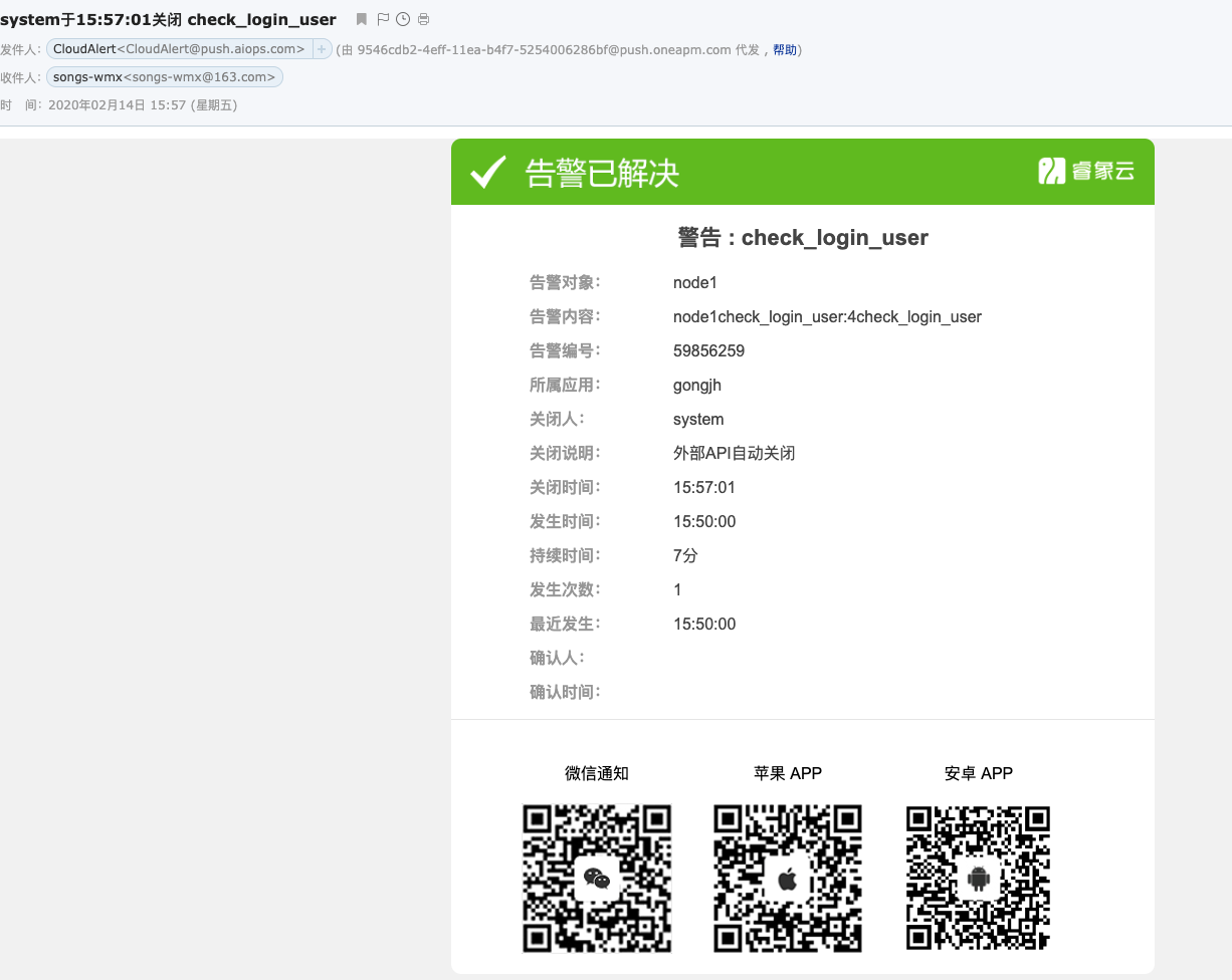 Zabbix 监控报警 Zabbix 监控报警