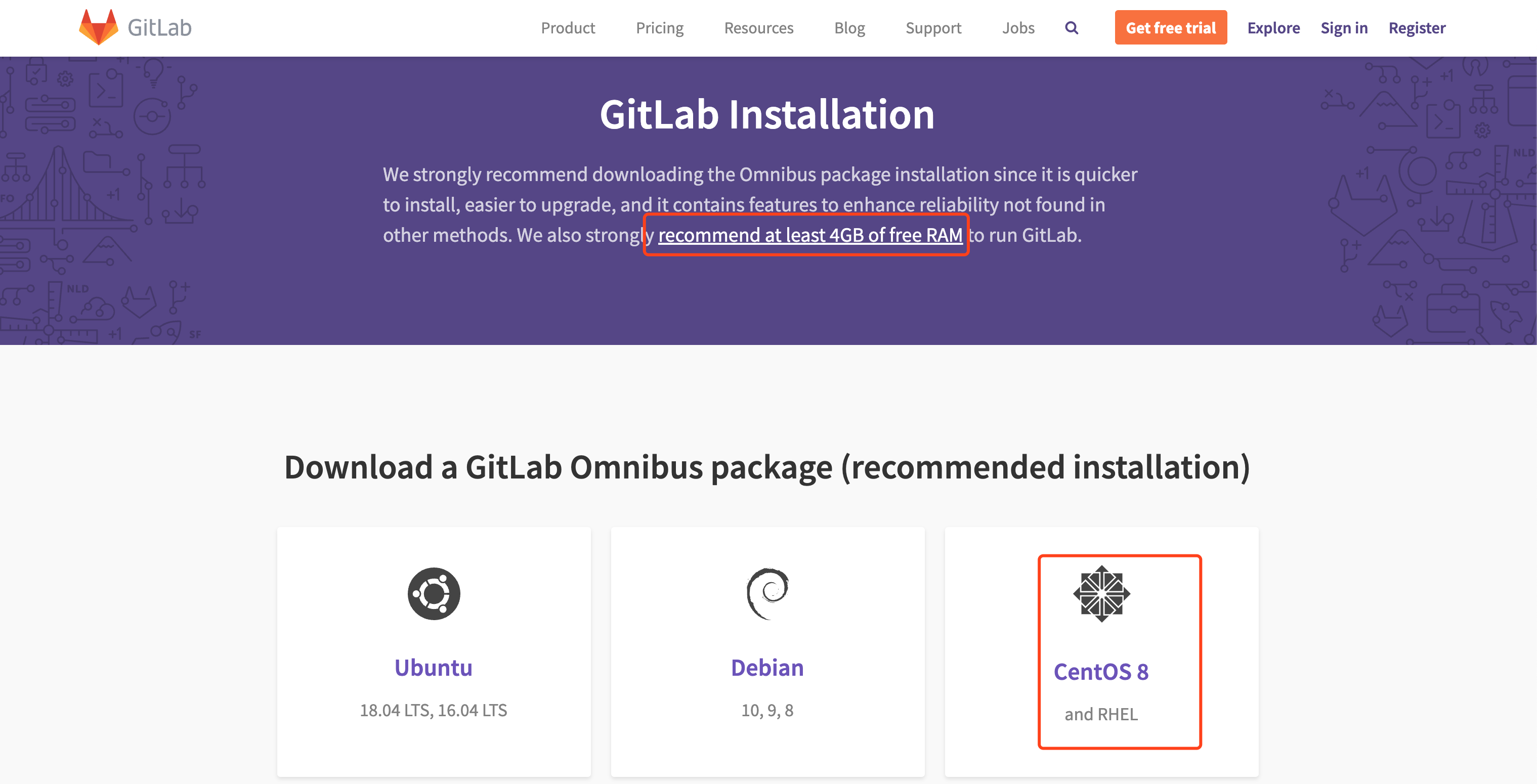 gitlab 部署
