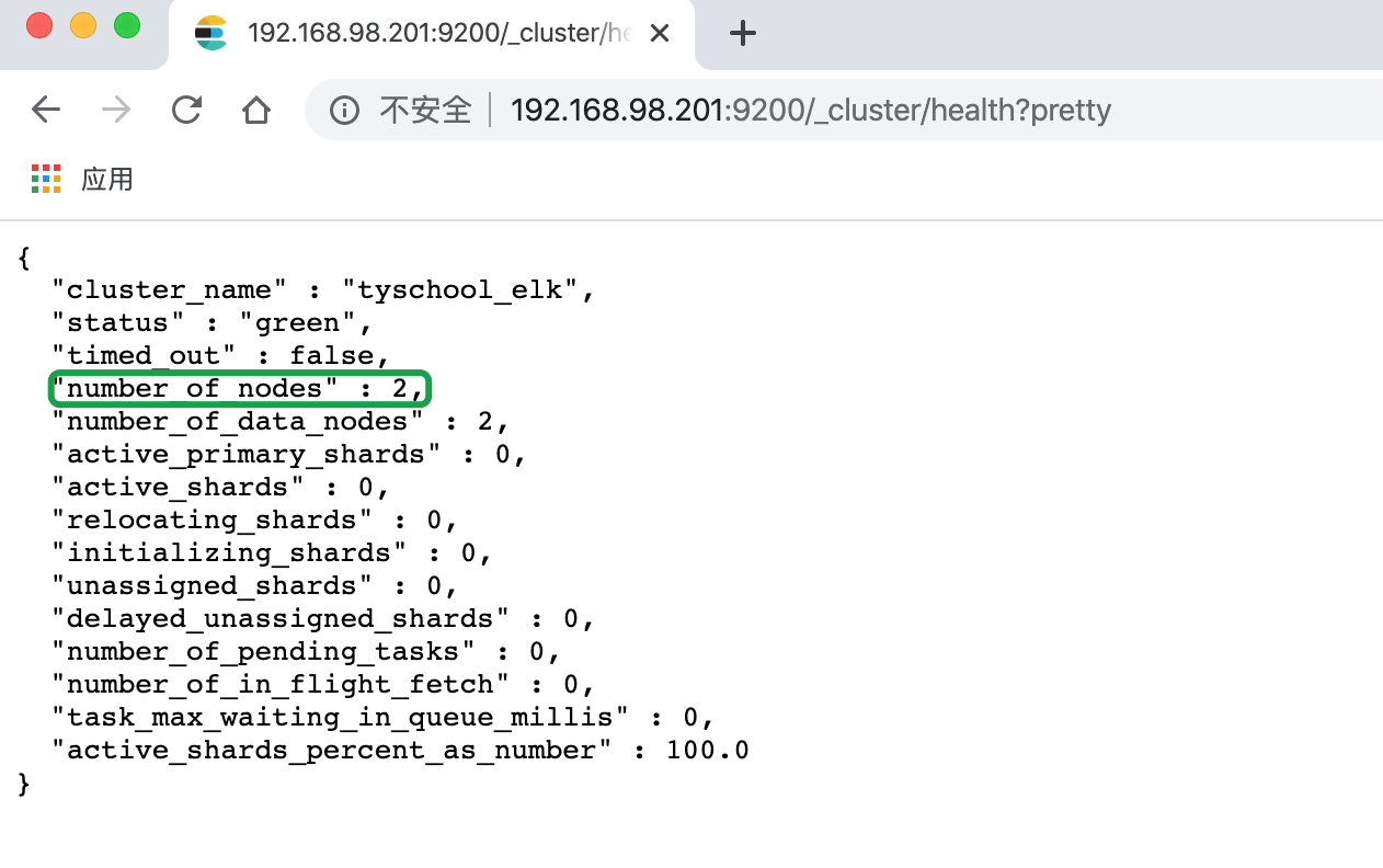 ELK- 部署 Elasticsearch 集群 ELK- 部署 Elasticsearch 集群