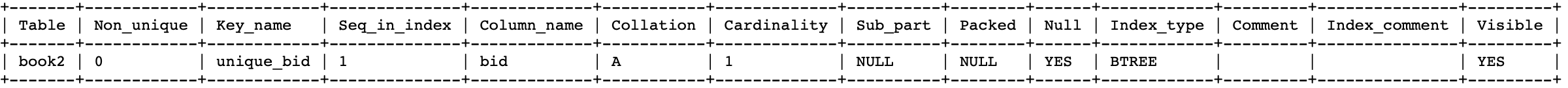 MySQL 索引 MySQL 索引