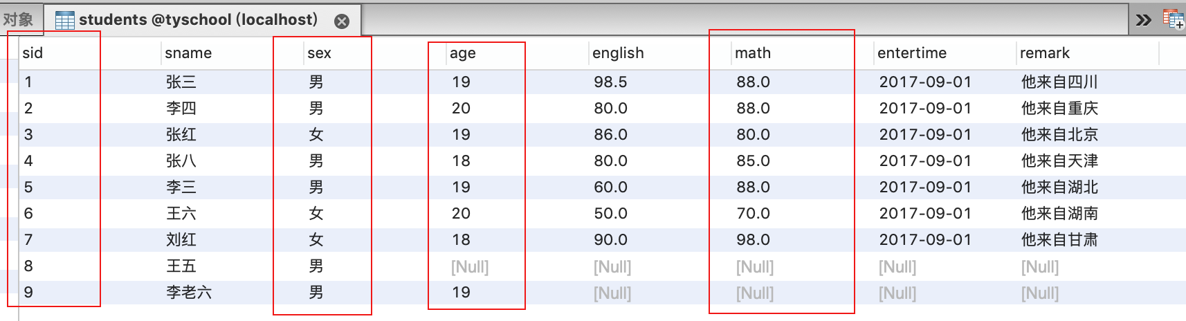 MySQL 约束 MySQL 约束