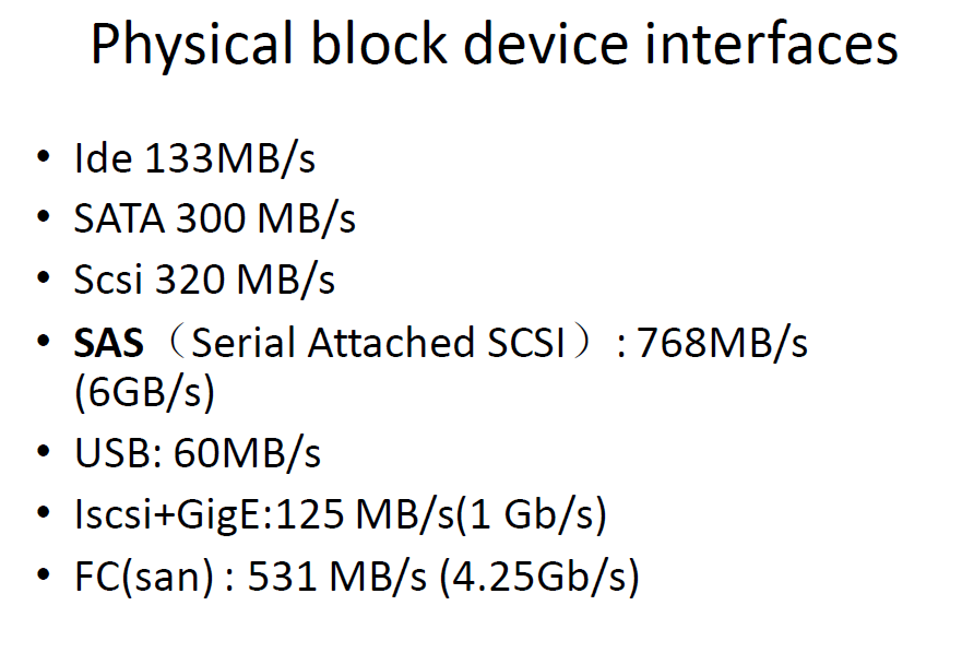 linux 磁盘基本管理 linux 磁盘基本管理